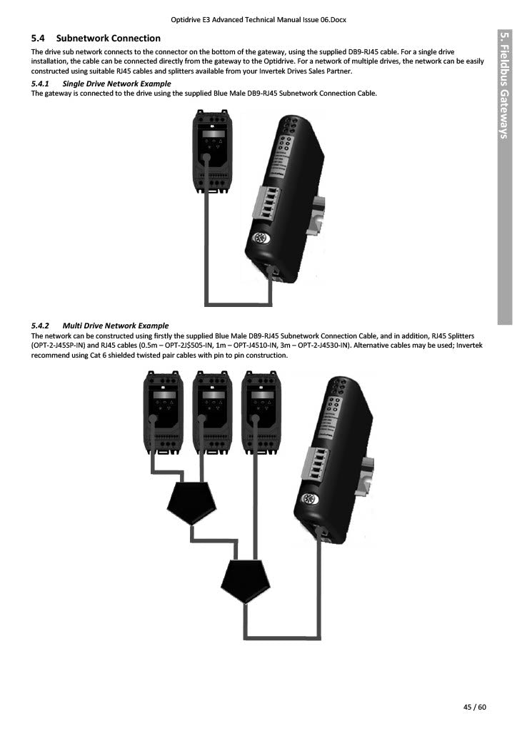 Invertek Optidrive E3 VFD - 1.5 HP, 115V Input, IP66 Enclosure | Model ODE-3-210058-104A
