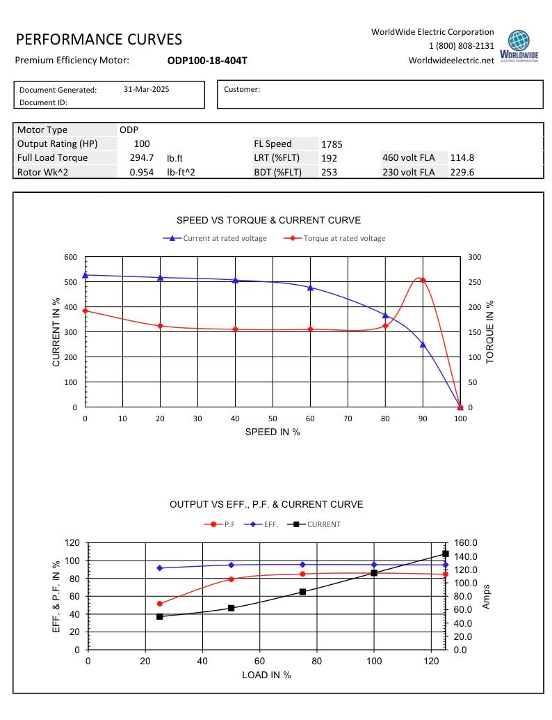 ODP100-18-404T