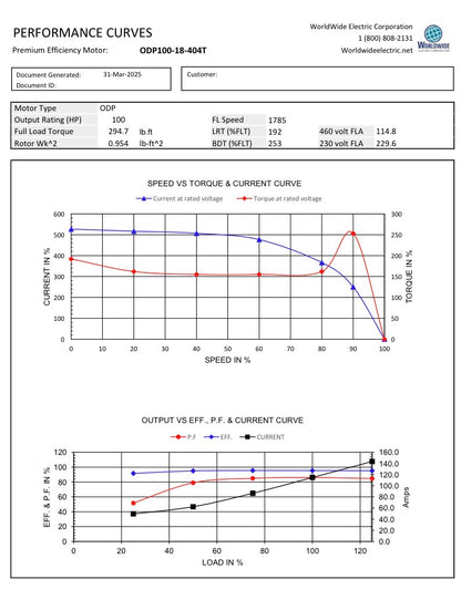 ODP100-18-404T