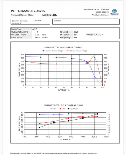 LAIE2-36-145T WORLD WIDE Electic