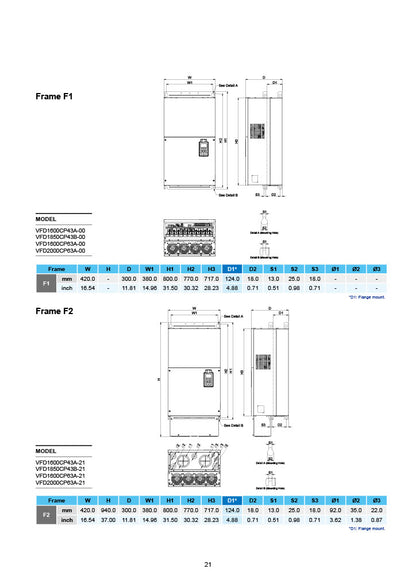 Delta CP2000 VFD - 10 HP, 460V, 3-Phase Input/Output | Model VFD075CP4EB-21