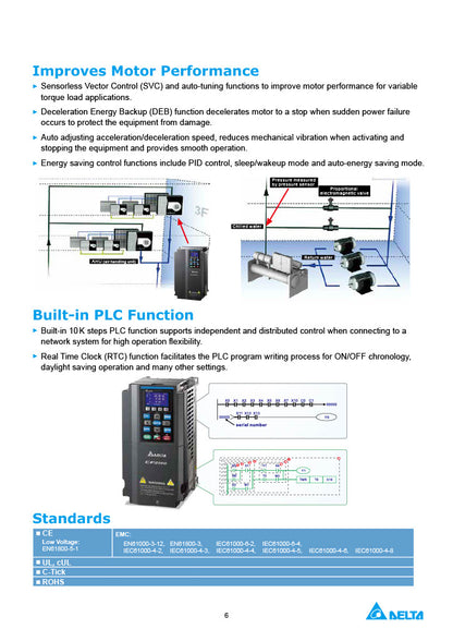 Delta CP2000 VFD - 10 HP, 460V, 3-Phase Input/Output | Model VFD075CP4EB-21