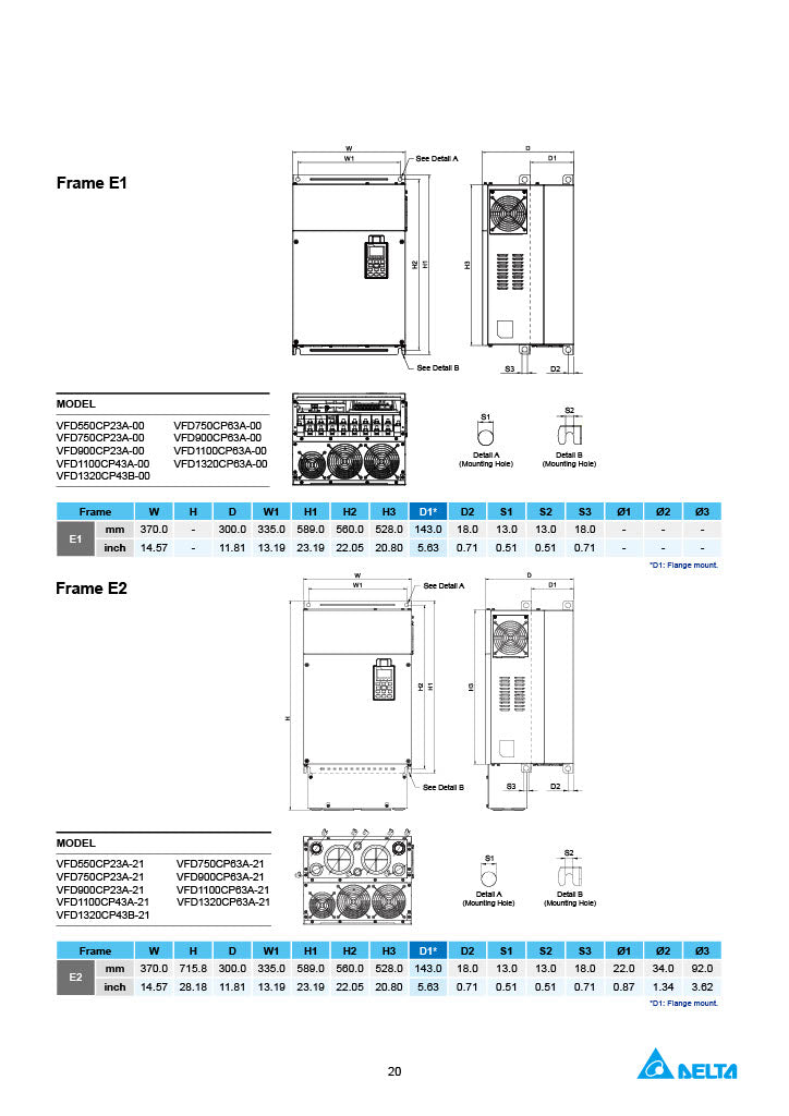 Delta CP2000 VFD - 20 HP, 460V, 3-Phase Input/Output | Model VFD150CP4EB-21