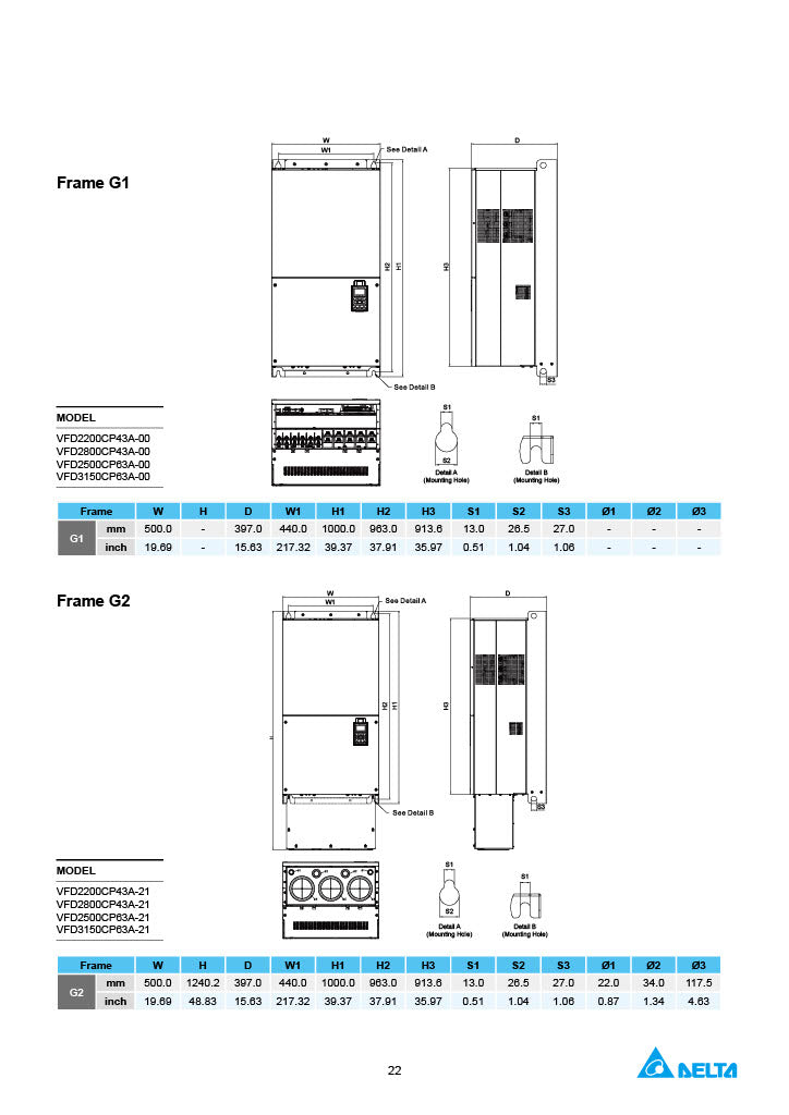 Delta CP2000 VFD - 20 HP, 460V, 3-Phase Input/Output | Model VFD150CP4EB-21