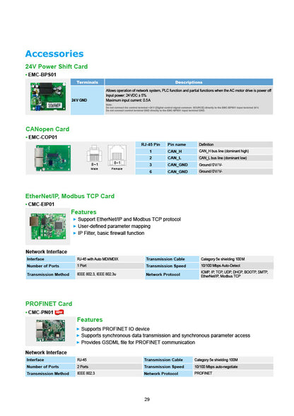 Delta CP2000 VFD - 20 HP, 460V, 3-Phase Input/Output | Model VFD150CP4EB-21