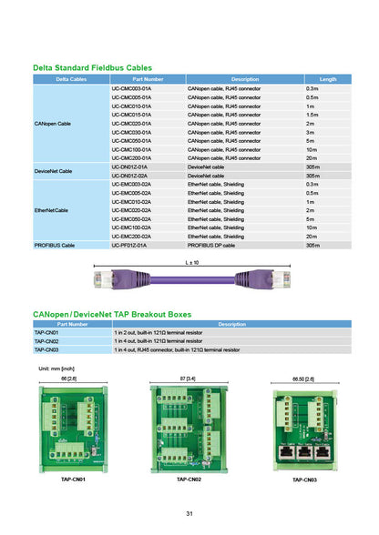 Delta CP2000 VFD - 20 HP, 460V, 3-Phase Input/Output | Model VFD150CP4EB-21