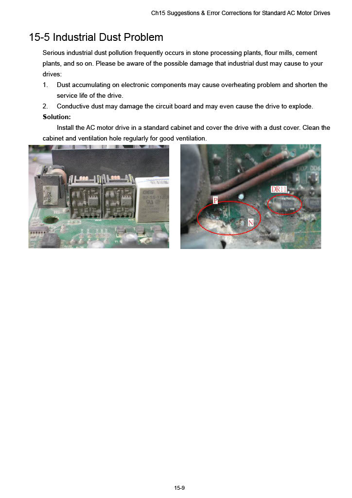 Delta VFD-ED AC Drive - 15 HP, 230V, 3-Phase Input/Output | Model VFD110ED23S