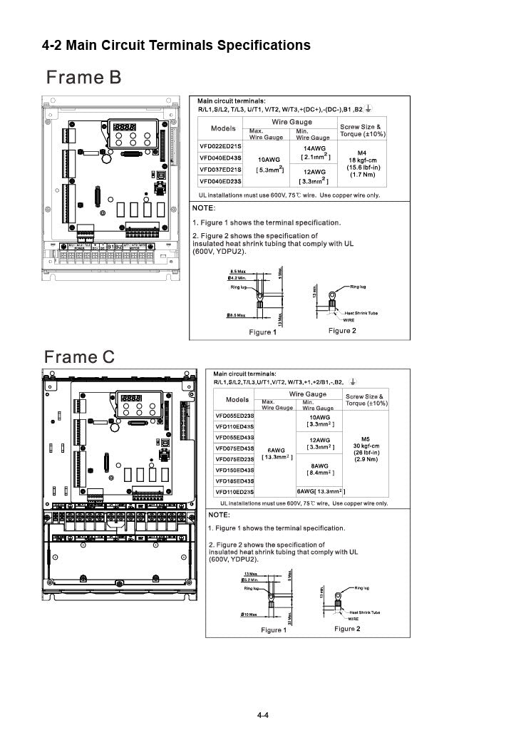 Delta VFD-ED AC Drive - 15 HP, 230V, 3-Phase Input/Output | Model VFD110ED23S