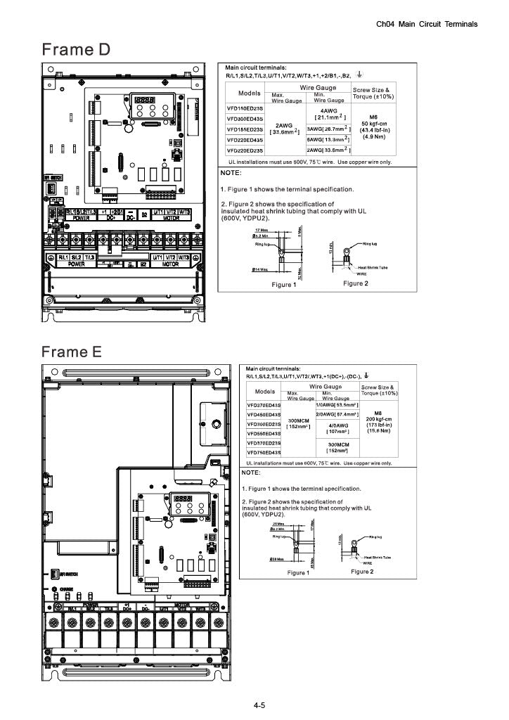 Delta VFD-ED AC Drive - 15 HP, 230V, 3-Phase Input/Output | Model VFD110ED23S