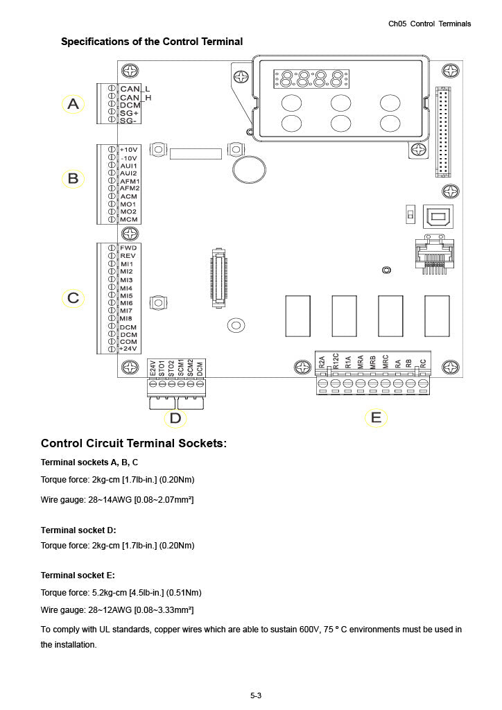 Delta VFD-ED AC Drive - 15 HP, 230V, 3-Phase Input/Output | Model VFD110ED23S