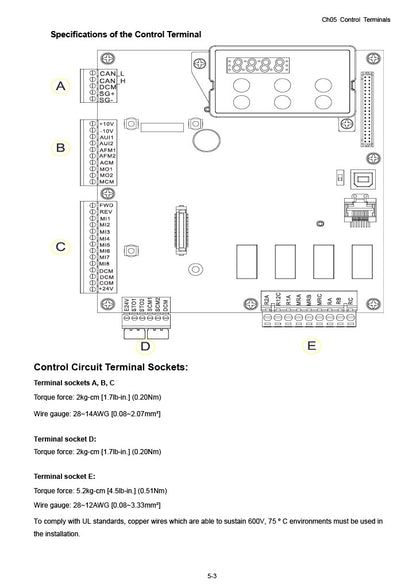 Delta VFD-ED AC Drive - 15 HP, 230V, 3-Phase Input/Output | Model VFD110ED23S