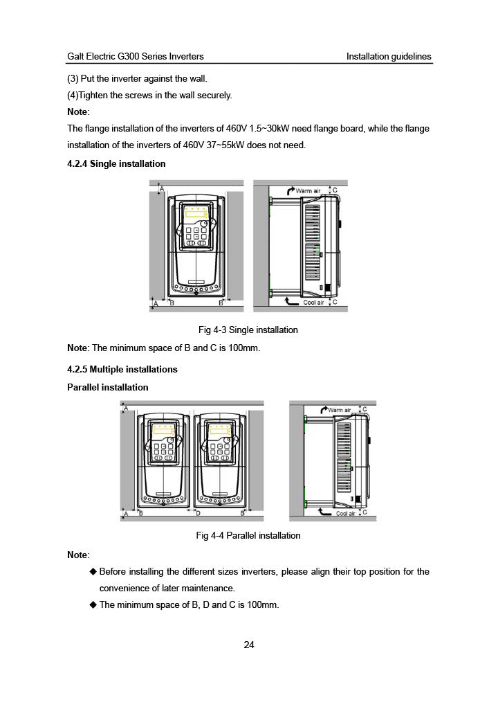 Galt Electric G300 VFD - 1HP, 240V, Constant Torque, IP 20 | Model G320-00045UL-01