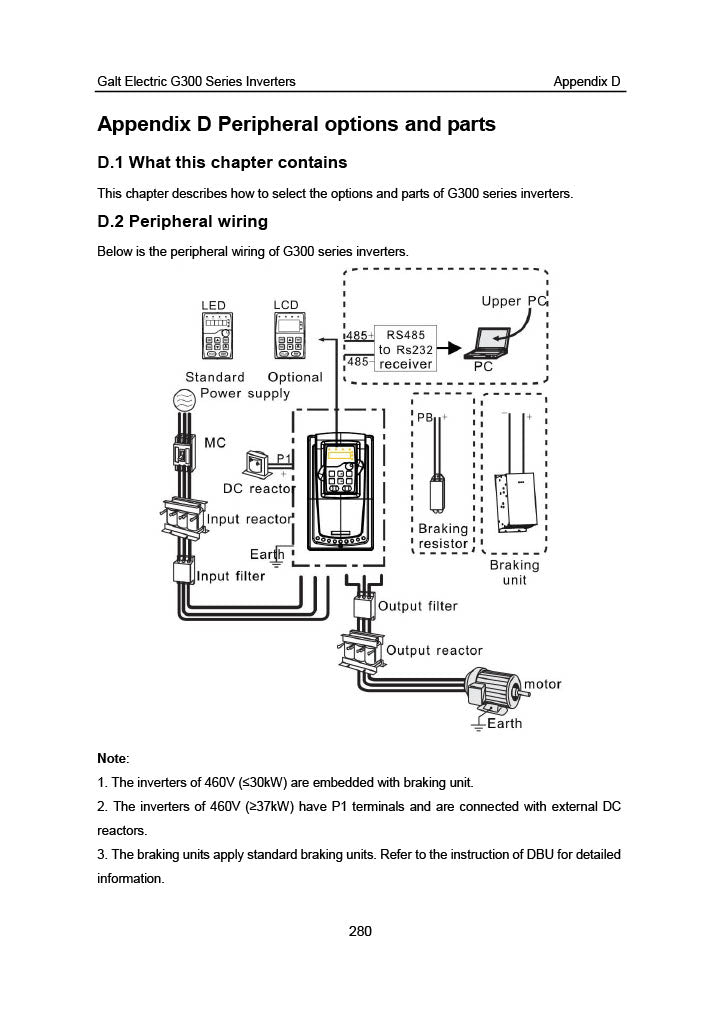Galt Electric G300 VFD - 1HP, 240V, Constant Torque, IP 20 | Model G320-00045UL-01