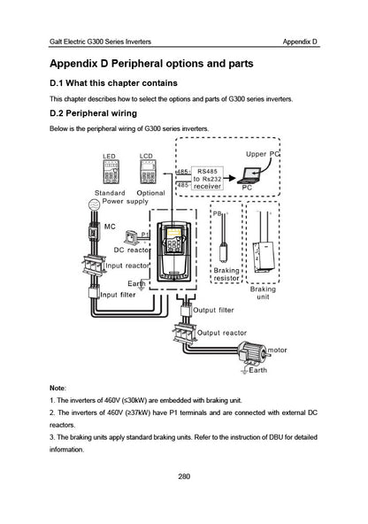 Galt Electric G300 VFD - 1HP, 240V, Constant Torque, IP 20 | Model G320-00045UL-01
