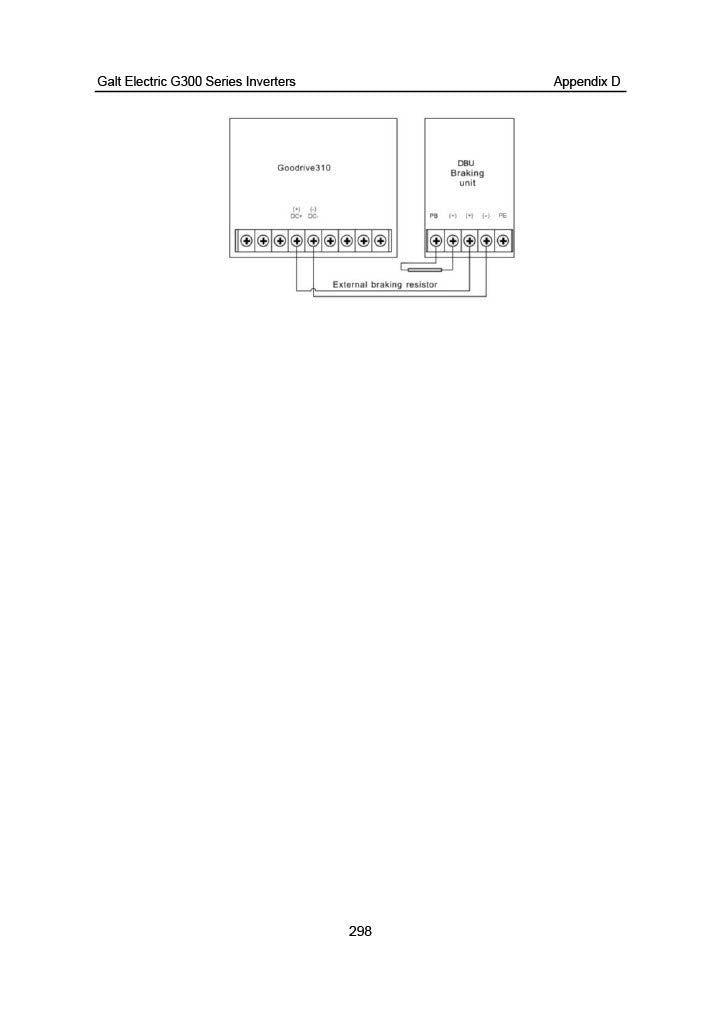 Galt Electric G300 VFD - 1HP, 240V, Constant Torque, IP 20 | Model G320-00045UL-01
