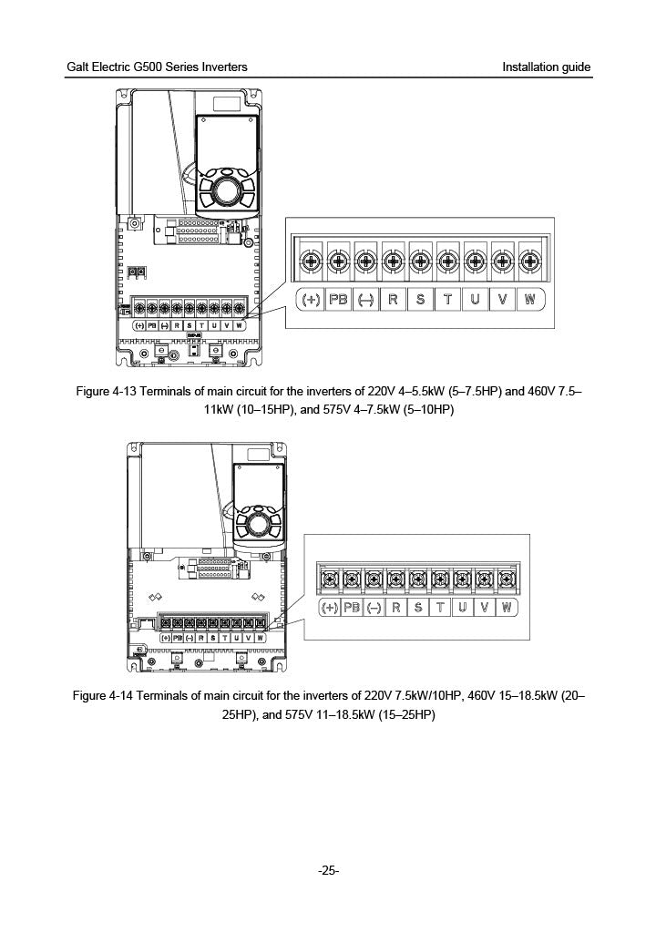 Galt Electric G500 VFD - 10 HP, 480V, 3-Phase Input/Output | Model G540-00140UL-03