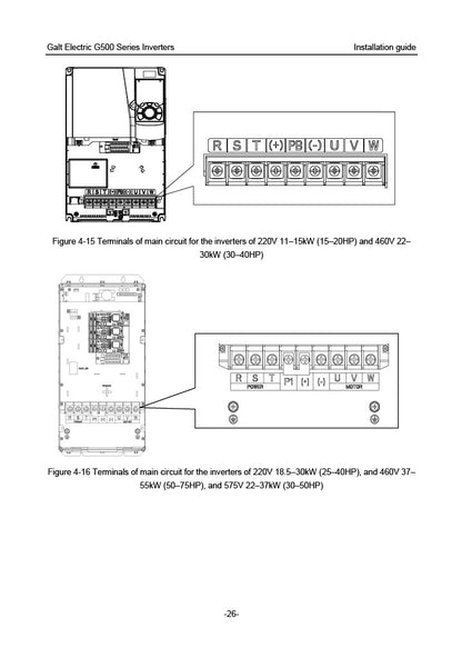 Galt Electric G500 VFD - 10 HP, 240V, 3-Phase Input/Output | Model G520-00300UL-03