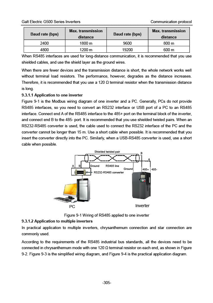 Galt Electric G500 VFD - 10 HP, 480V, 3-Phase Input/Output | Model G540-00140UL-03