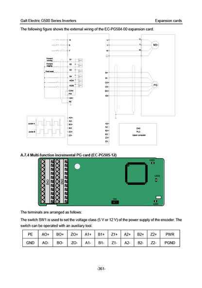 Galt Electric G500 VFD - 10 HP, 480V, 3-Phase Input/Output | Model G540-00140UL-03