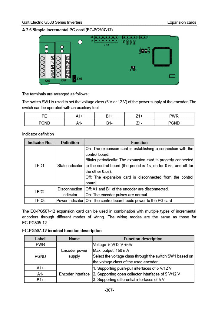 Galt Electric G500 VFD - 10 HP, 480V, 3-Phase Input/Output | Model G540-00140UL-03