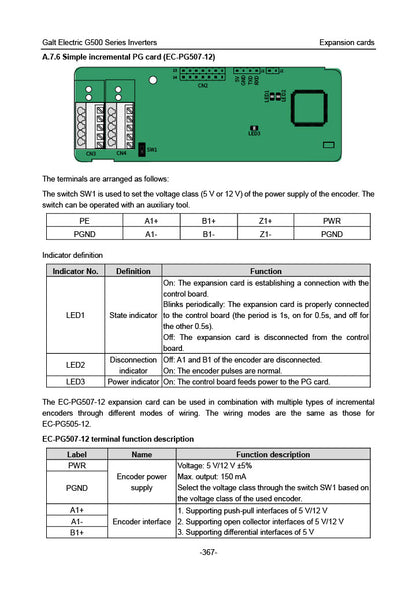 Galt Electric G500 VFD - 10 HP, 480V, 3-Phase Input/Output | Model G540-00140UL-03