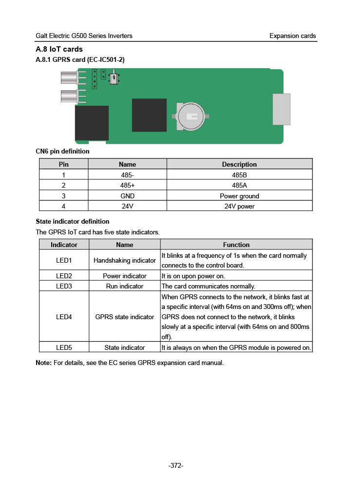 Galt Electric G500 VFD - 10 HP, 480V, 3-Phase Input/Output | Model G540-00140UL-03