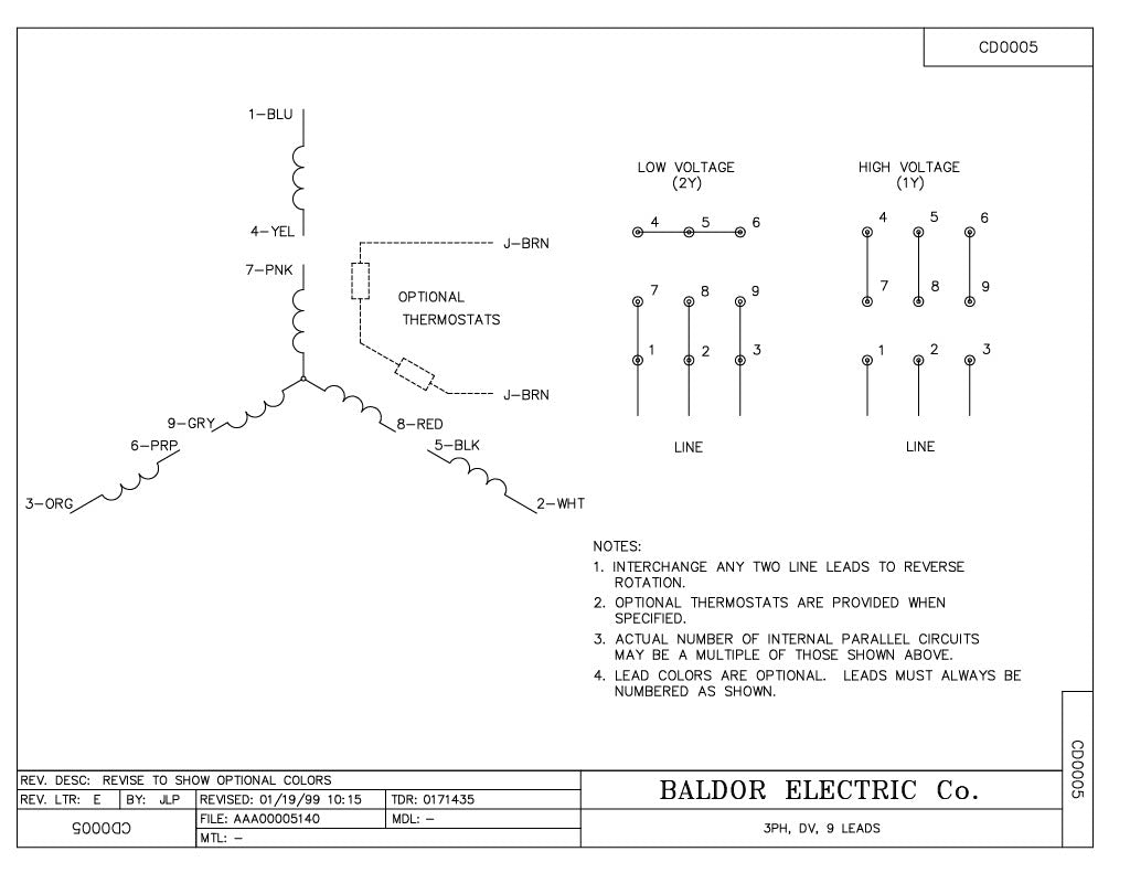 Baldor EM3157T Motor - 2 HP, 1760 RPM, 3-Phase, ODP, 60 Hz, 145T Frame