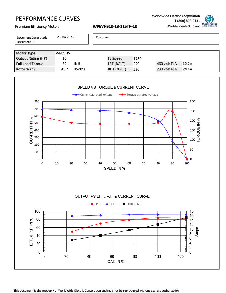 Worldwide WPEVHS Vertical Hollow Shaft Motor - 10 HP, 230/460V, 1800 RPM, WPI Enclosure, Premium Efficiency | Model WPEVHS10-18-215TP-10