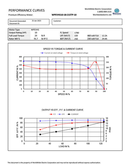 Worldwide WPEVHS Vertical Hollow Shaft Motor - 10 HP, 230/460V, 1800 RPM, WPI Enclosure, Premium Efficiency | Model WPEVHS10-18-215TP-10