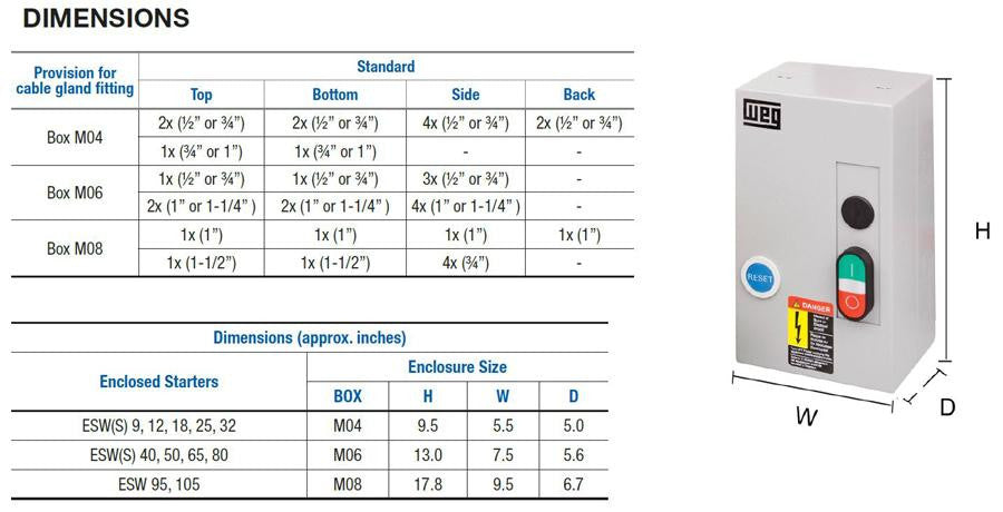WEG Enclosed Starter - 2 HP, 230V, 3-Phase, NEMA 1, 208-240V Coil | Model ESW-B9V24A-R28