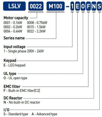 LSLV0022M100-1EOFNA