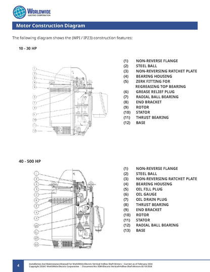 Worldwide WPEVHS Vertical Hollow Shaft Motor - 400 HP, 460V, 1800 RPM, WPI Enclosure, Premium Efficiency (Double Thrust Bearing) | 5008P Frame